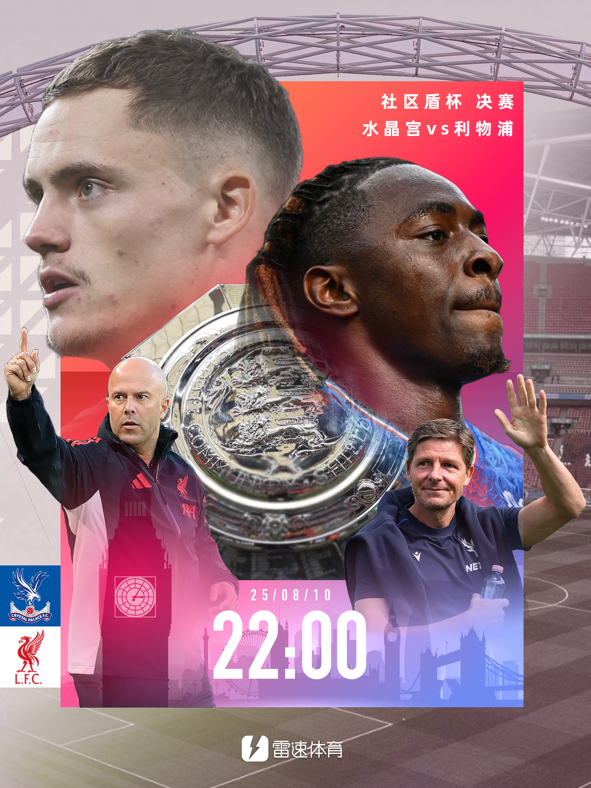 九游游戏-利物浦与水晶宫转会投入对比：红军引援强势，老鹰阵容稳固